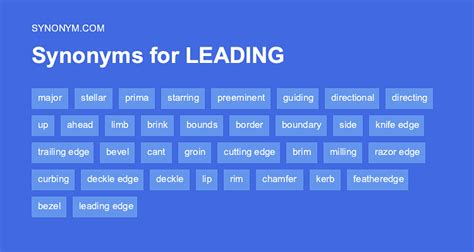 uptight synonym|word for leading up to.